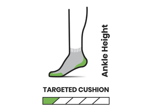 W Run Targeted Cushion Ankle Socks 
